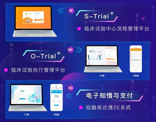 首發(fā)丨 銓融醫(yī)藥科技 完成數(shù)千萬(wàn)元b輪融資,提供銓景式臨床研究信息化解決方案