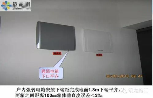 水電安裝工程標準化施工 質量、安全與效率的基石